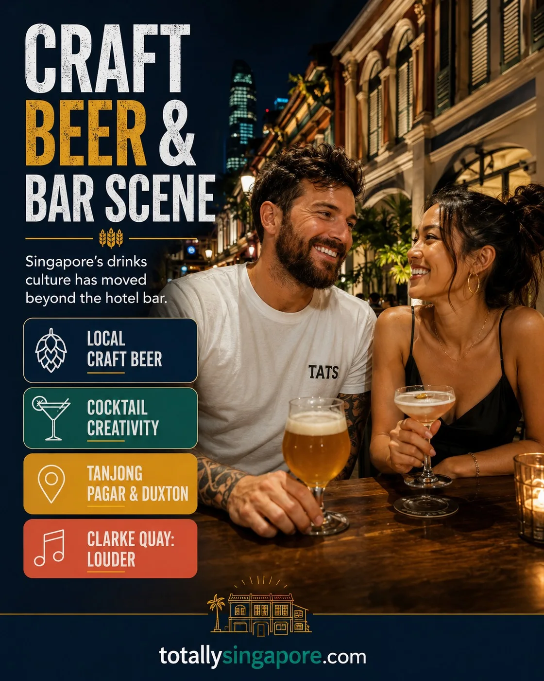 Craft Beer & Bar Scene